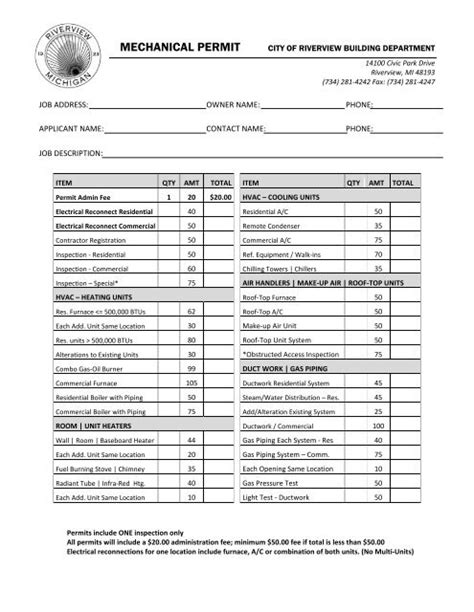 city of riverview permit search.